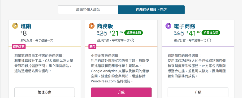 wordpress.com的網站方案價格
